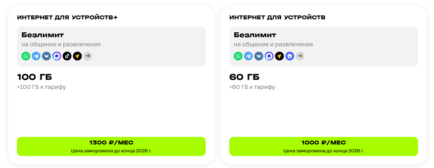 Тарифы t2 (Tele2) для iPad