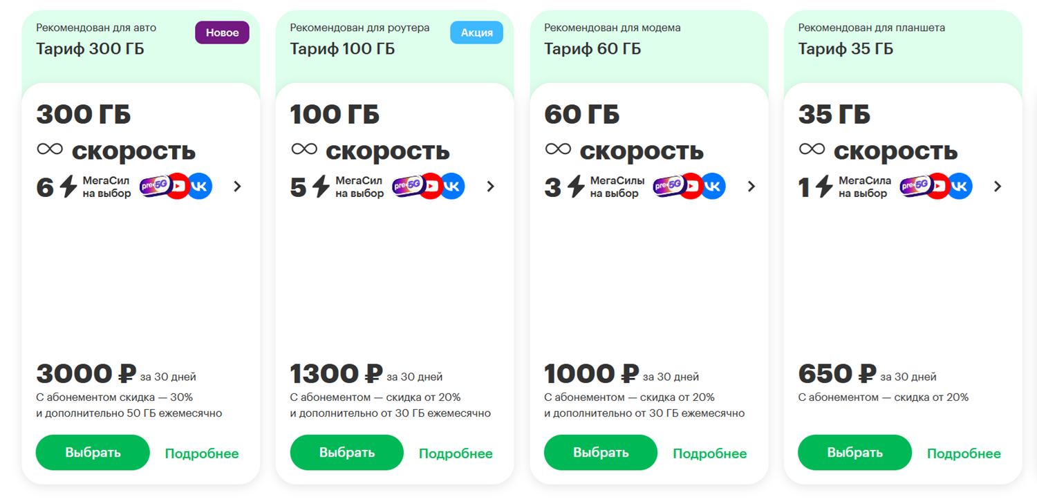 Тарифы МегаФон для iPad